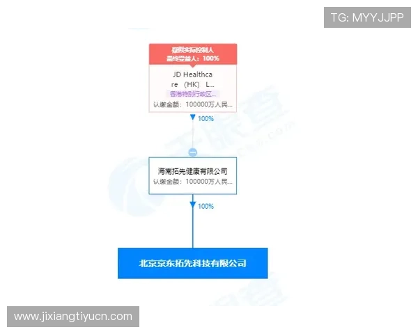 欧博代理注册后如何快速提升代理业绩实用策略推荐