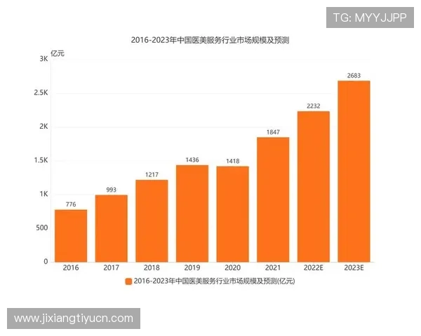PK10赛车最新趋势与未来发展方向全面分析与预测