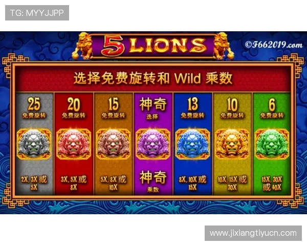 PP电子试玩极速糖果让玩家在短时间内感受刺激的游戏快感和丰富的奖励机制