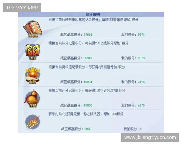 qq分分彩玩法详解帮助玩家轻松掌握中奖技巧与策略提升中奖率